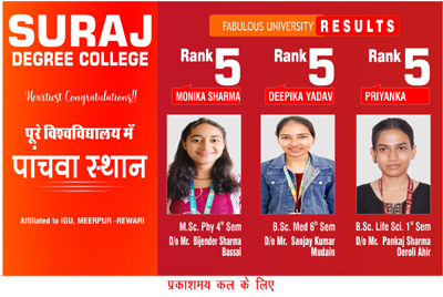 Suraj Degree College